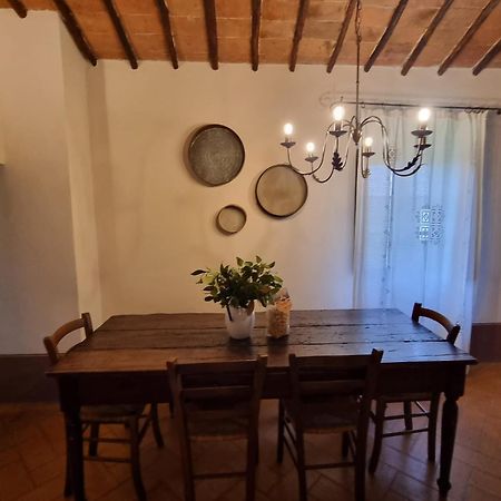 Agriturismo Le Sorbelle D'Orcia Con Piscina Pienza Eksteriør billede